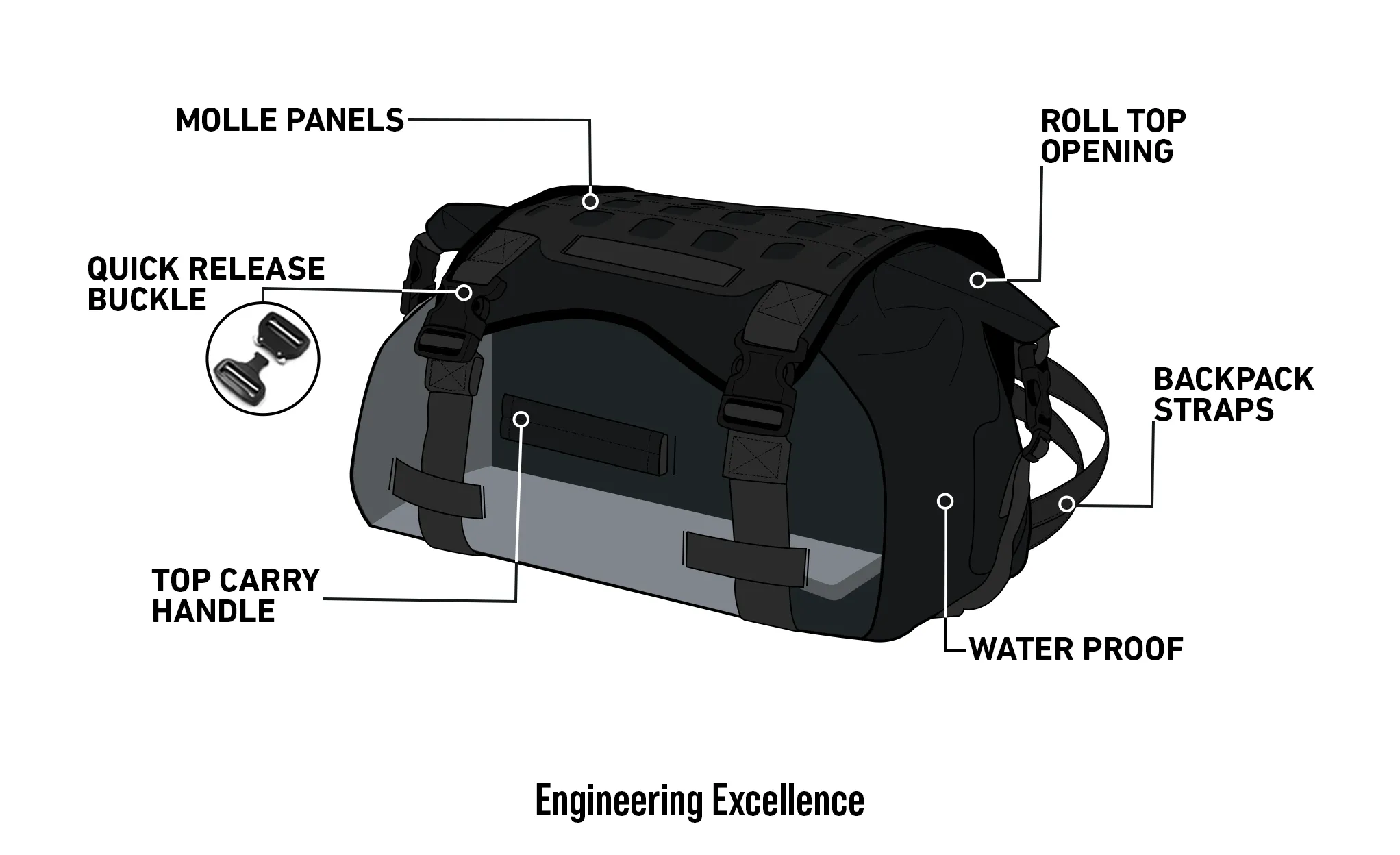 30L - Odyssey Honda Adventure Touring Backpack