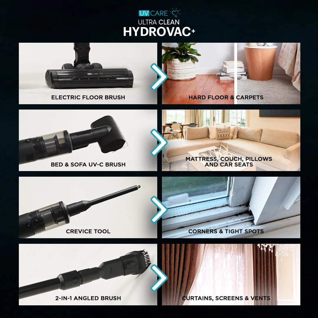 UV Care Ultra Clean Hydrovac 